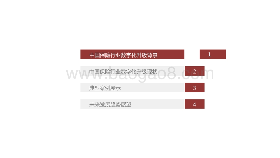2021中国保险行业数字化升级研究报告.pptx_第2页