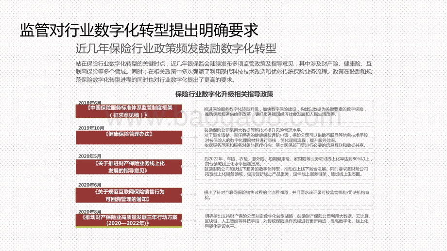 2021中国保险行业数字化升级研究报告.pptx_第4页