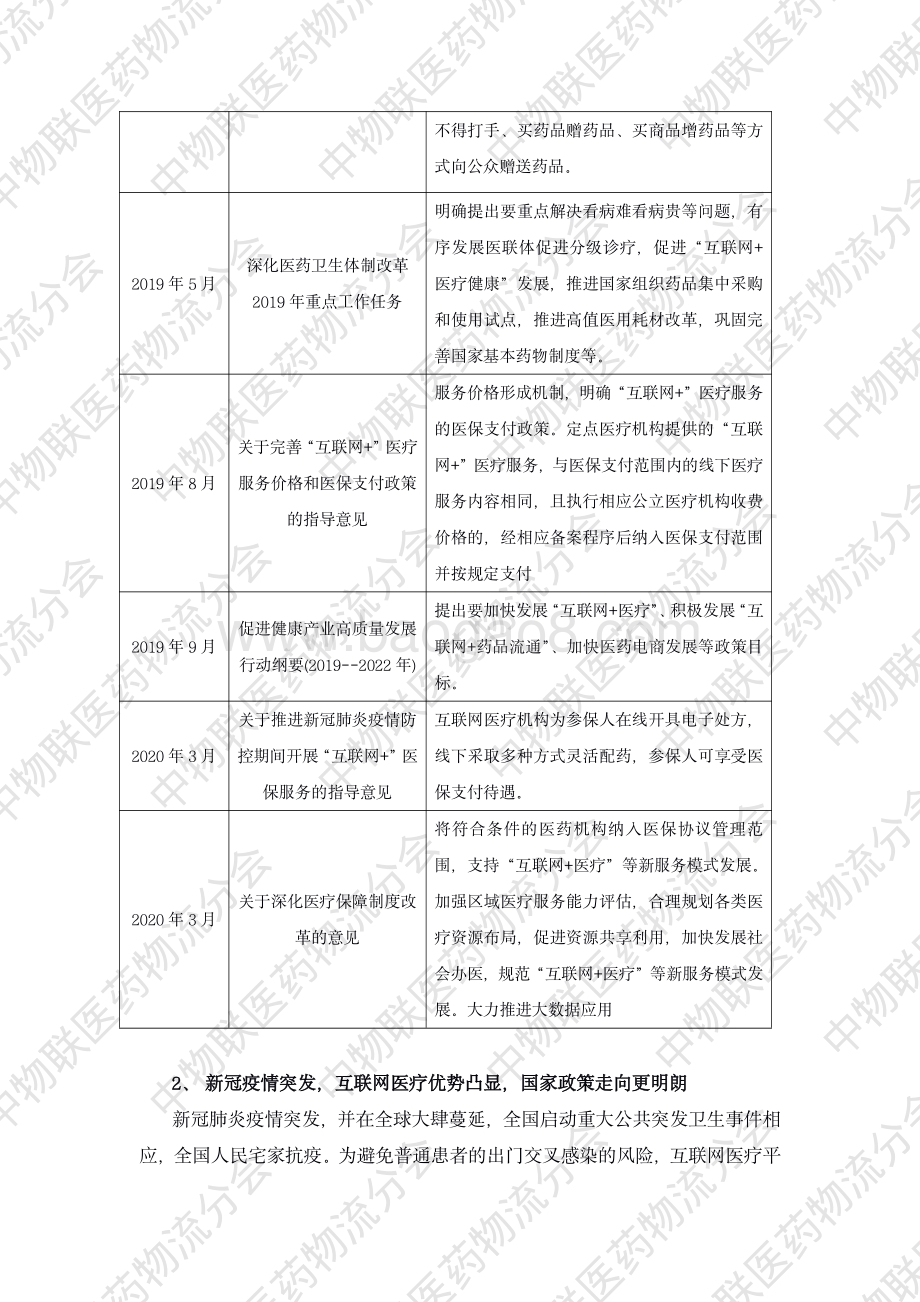 互联网医疗研究报告：处方外流时代医药物流如何突破？.pdf_第5页