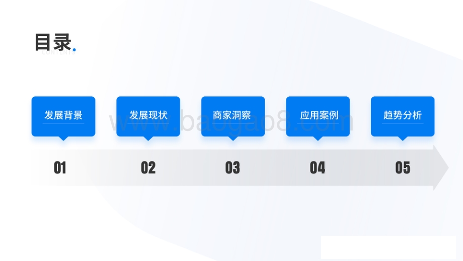 2020-2021智慧零售行业研究报告.pdf_第4页