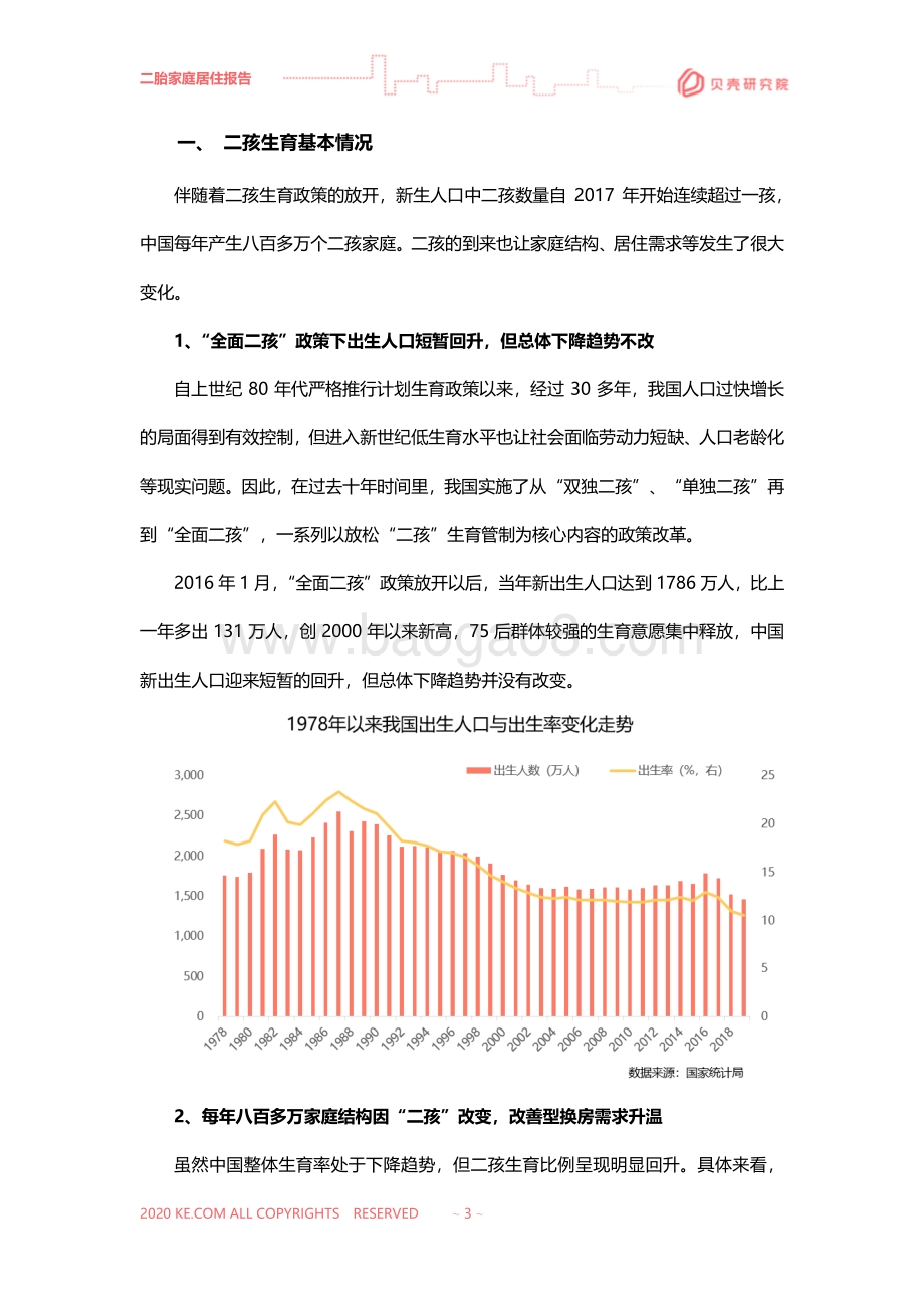 2020二胎家庭居住需求调查报告.pdf_第3页