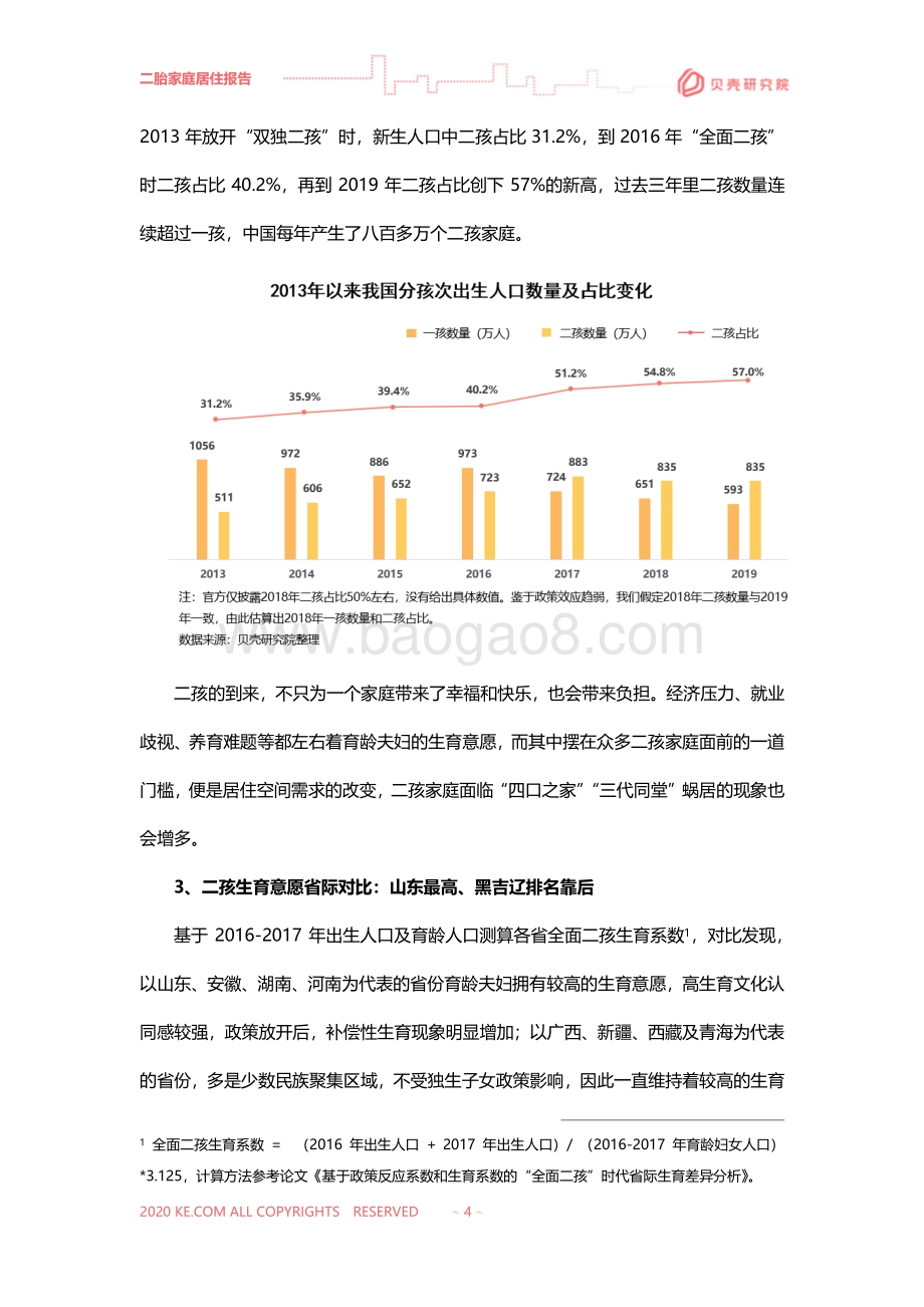 2020二胎家庭居住需求调查报告.pdf_第4页