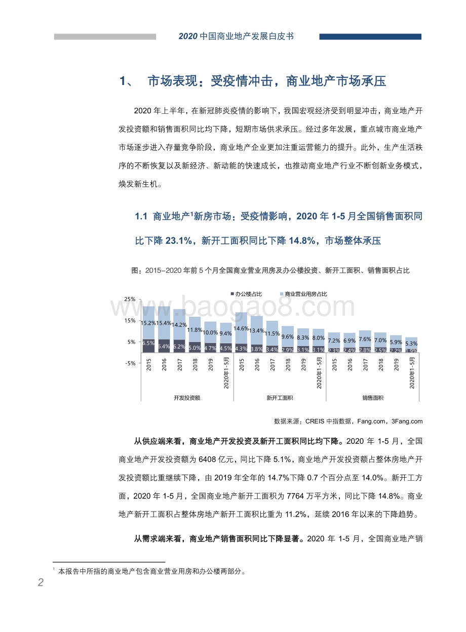 2020中国商业地产发展白皮书.pdf_第3页