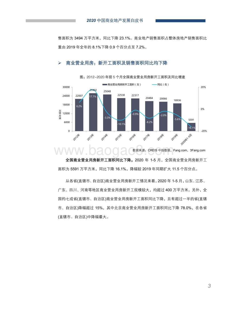 2020中国商业地产发展白皮书.pdf_第4页