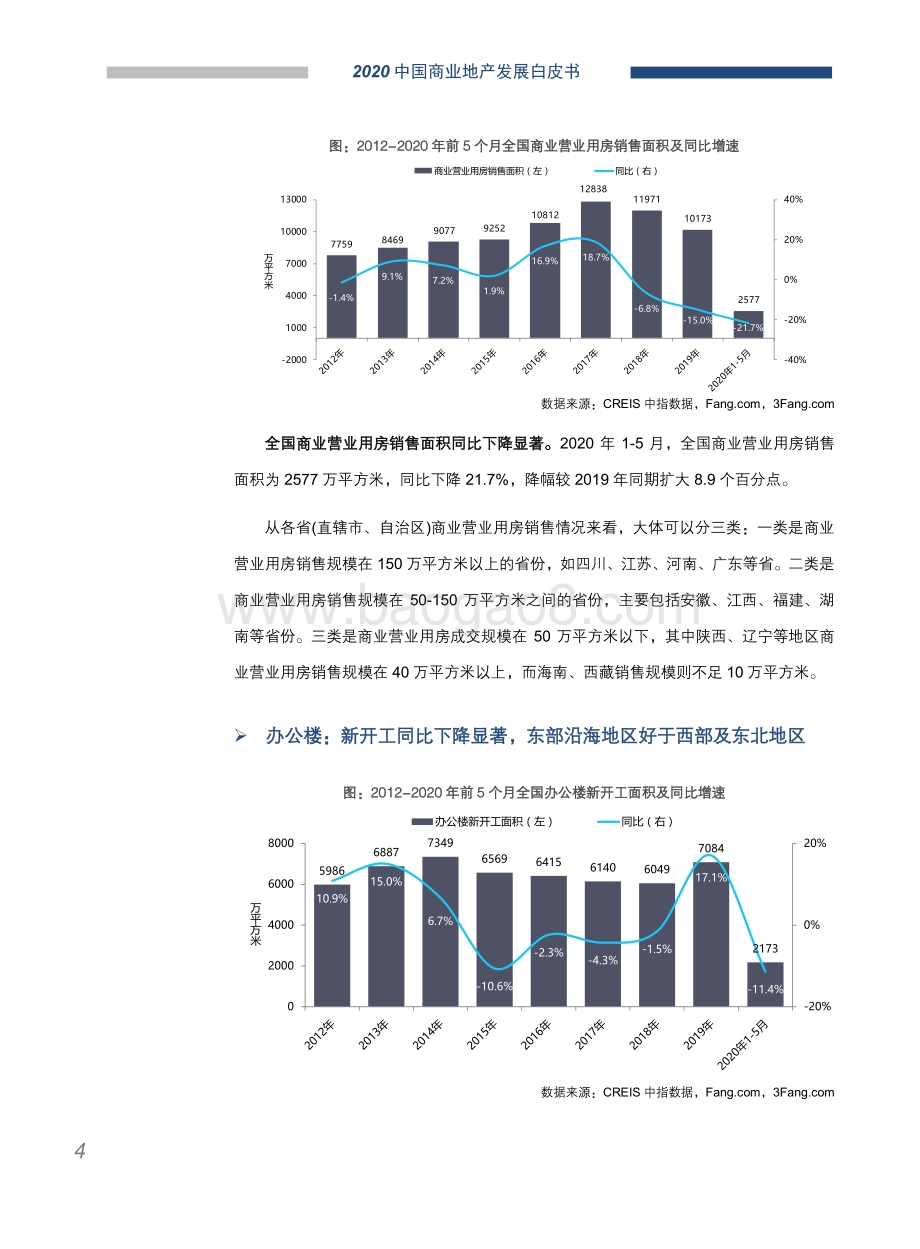 2020中国商业地产发展白皮书.pdf_第5页