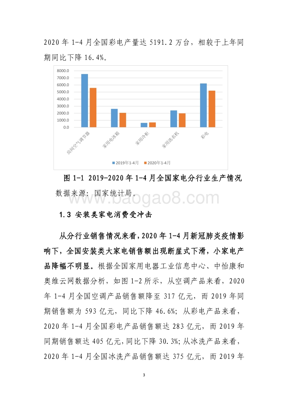 新冠肺炎疫情影响下家电消费观察.pdf_第5页
