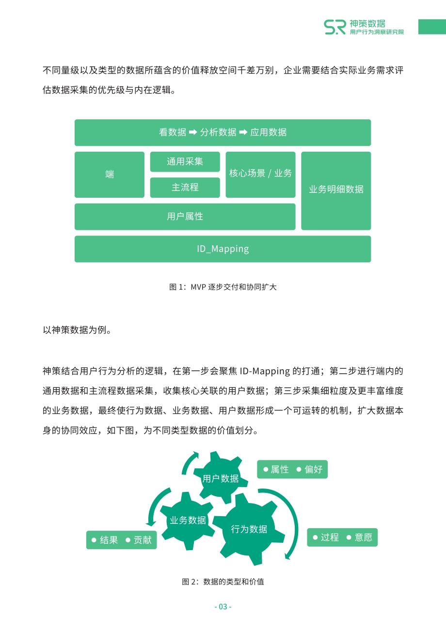 数据分析从理念到实操白皮书.pdf_第5页