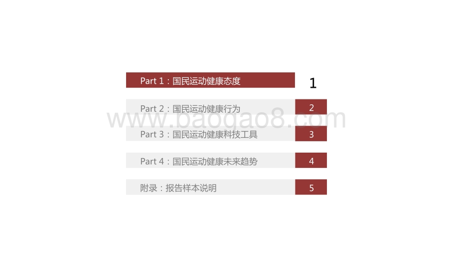 2021国民运动健康洞察报告.pptx_第3页