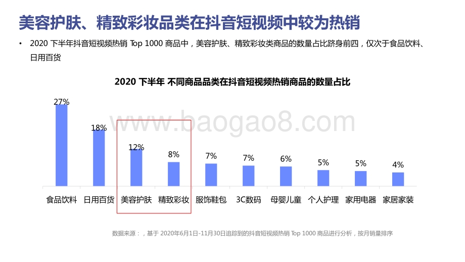 2020下半年美妆行业抖音&小红书营销报告.pptx_第3页