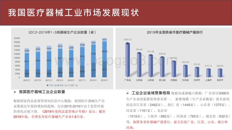 2020-2021中国医疗器械供应链发展前景研究报告.pptx_第5页