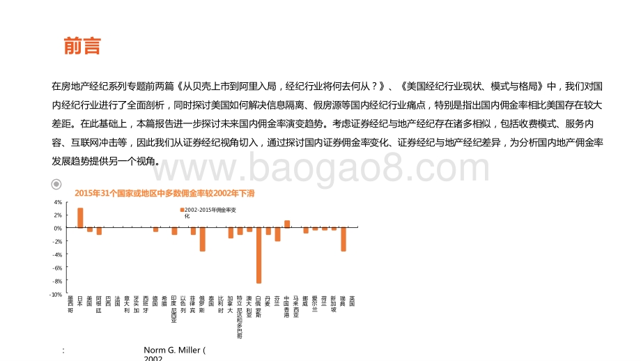 2021房地产经纪佣金率视角研究报告.pptx_第4页
