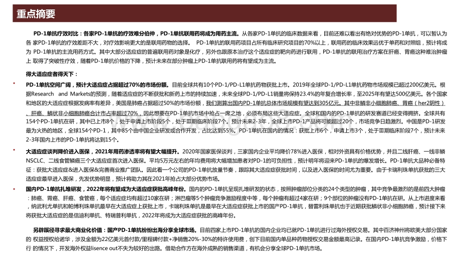 2021年PD-L1抗体技术全景分析报告.pptx_第2页
