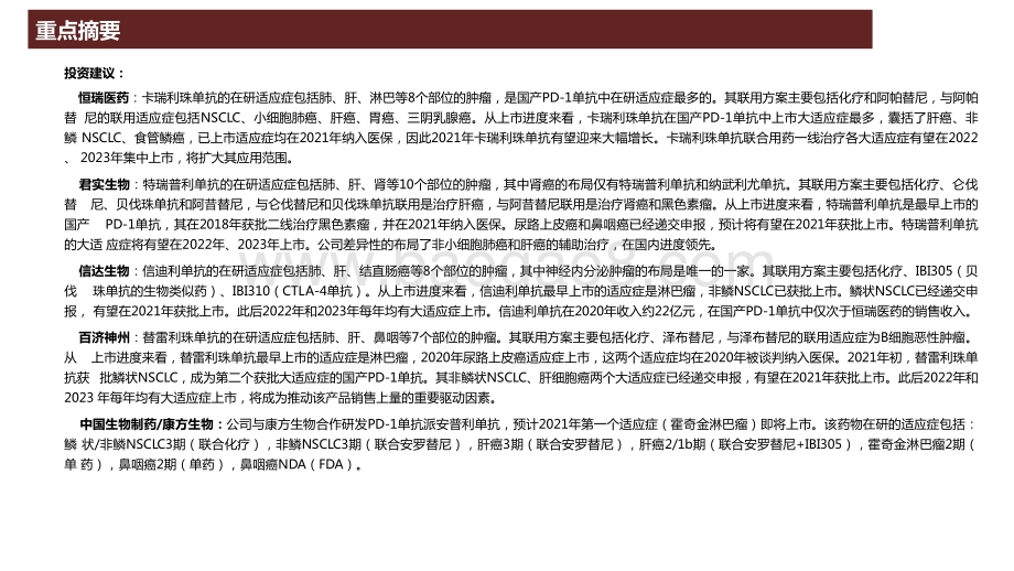 2021年PD-L1抗体技术全景分析报告.pptx_第3页