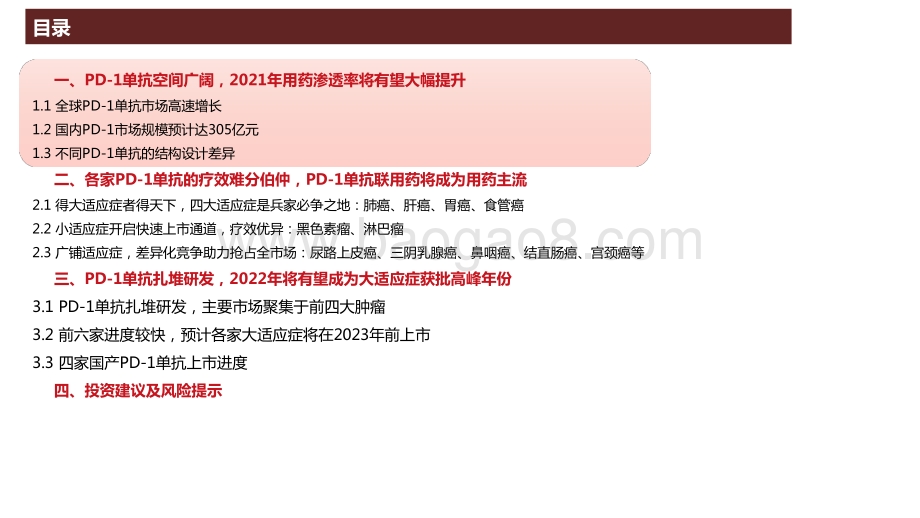 2021年PD-L1抗体技术全景分析报告.pptx_第5页