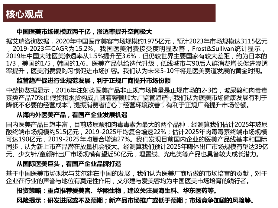 2021医美行业经济发展前景研究报告.pptx_第2页