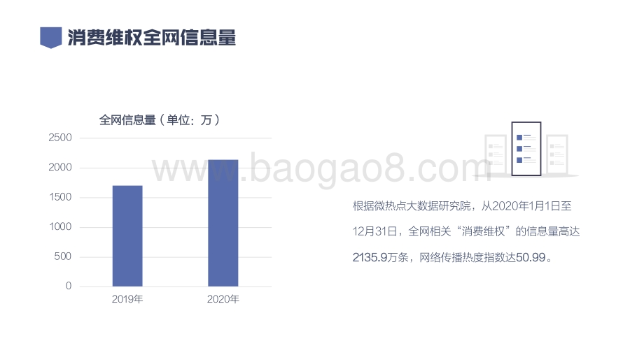 2020-2021消费者权益保护研究报告.pdf_第4页