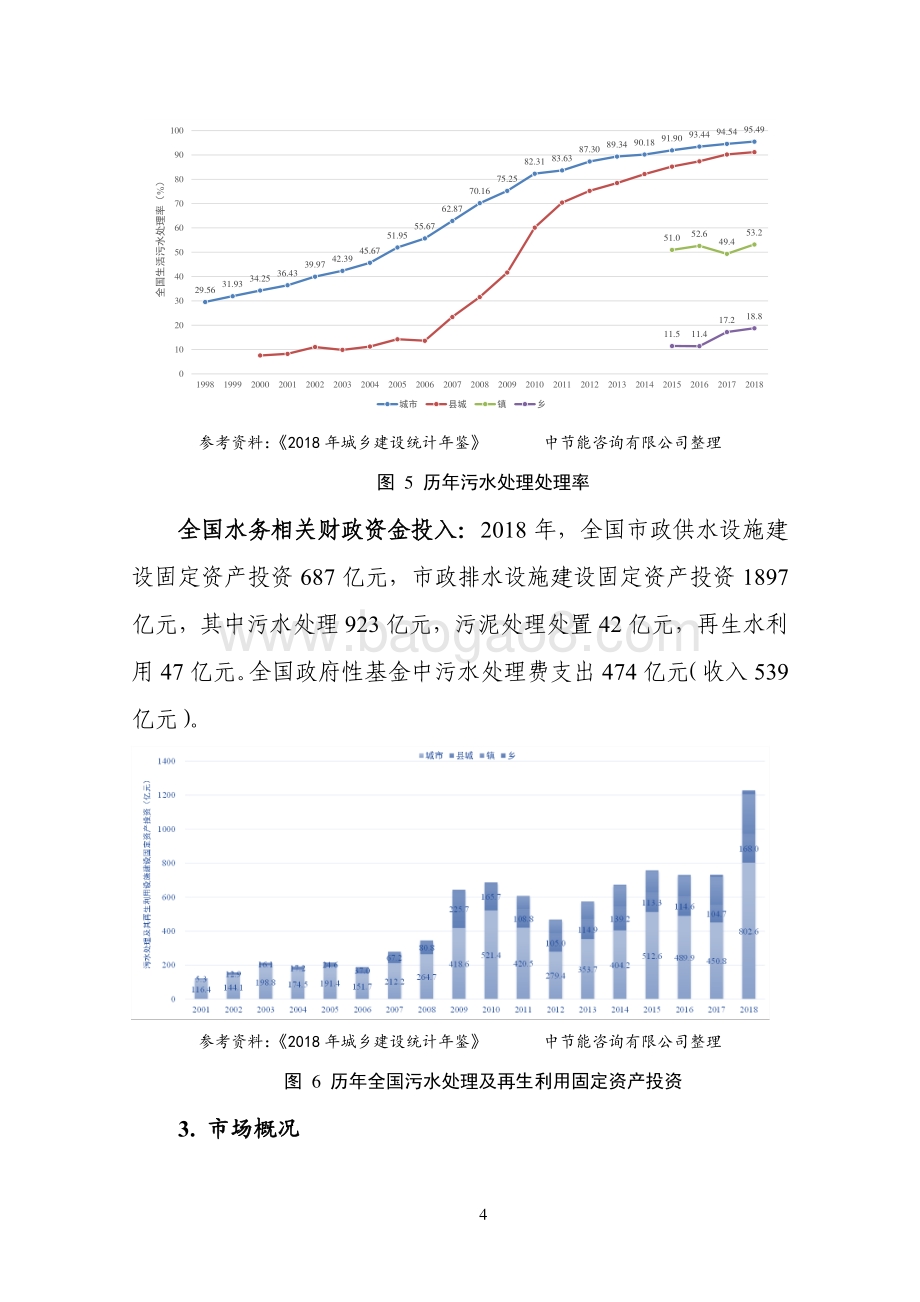 2021年水务行业研究报告.pdf_第5页