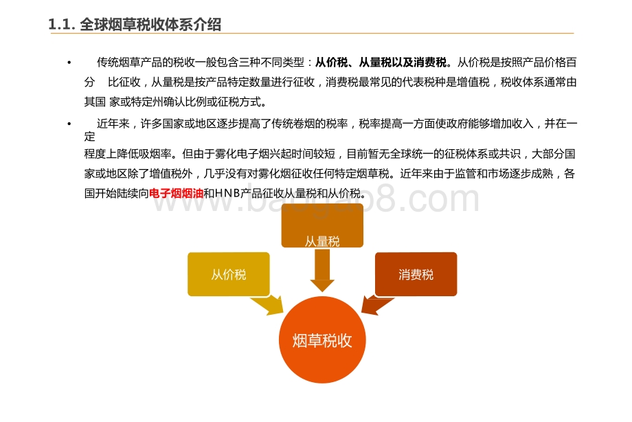2021全球新型烟草征税体系及监管趋势分析报告.pptx_第4页