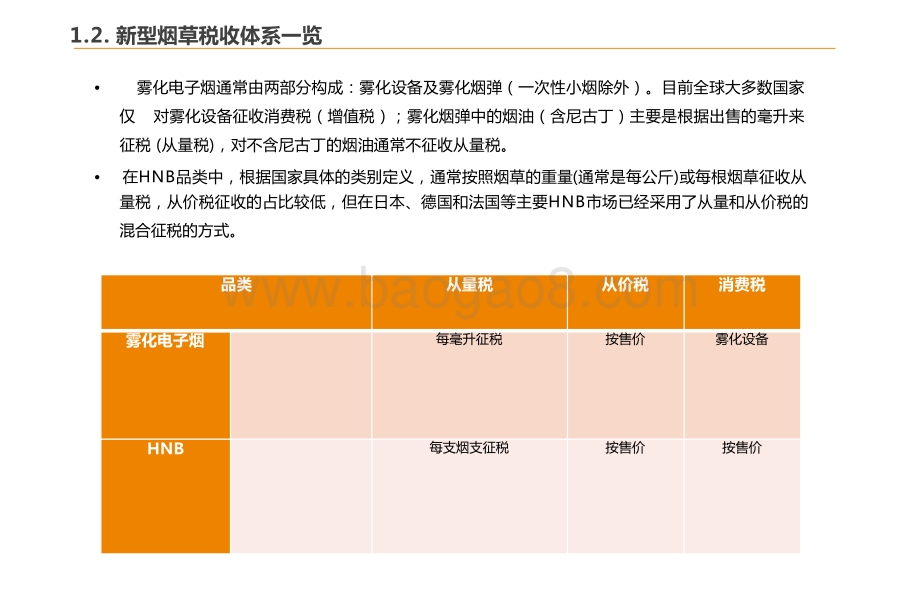 2021全球新型烟草征税体系及监管趋势分析报告.pptx_第5页