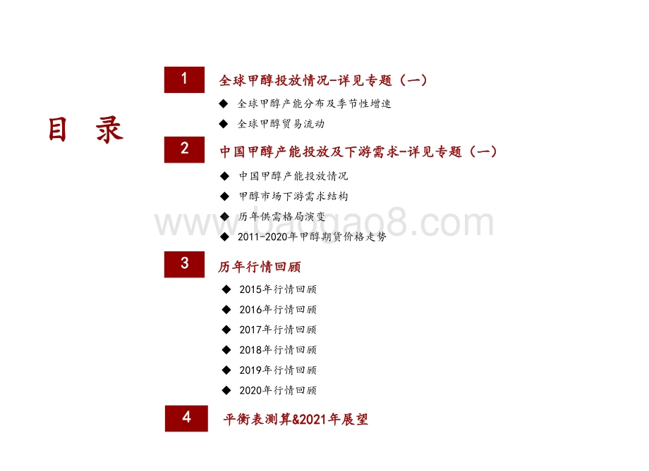 2021甲醇行业历史行情回溯报告.pptx_第2页