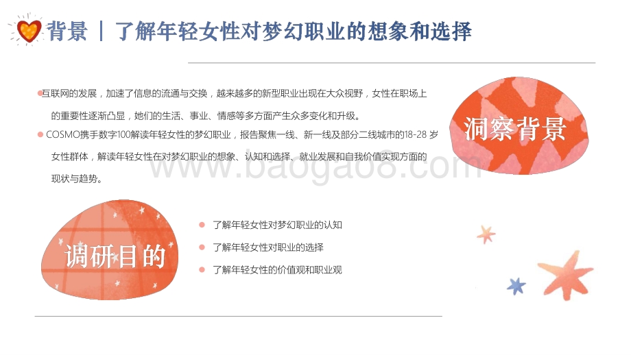 2020-2021中国女性梦幻职业研究报告.pptx_第4页