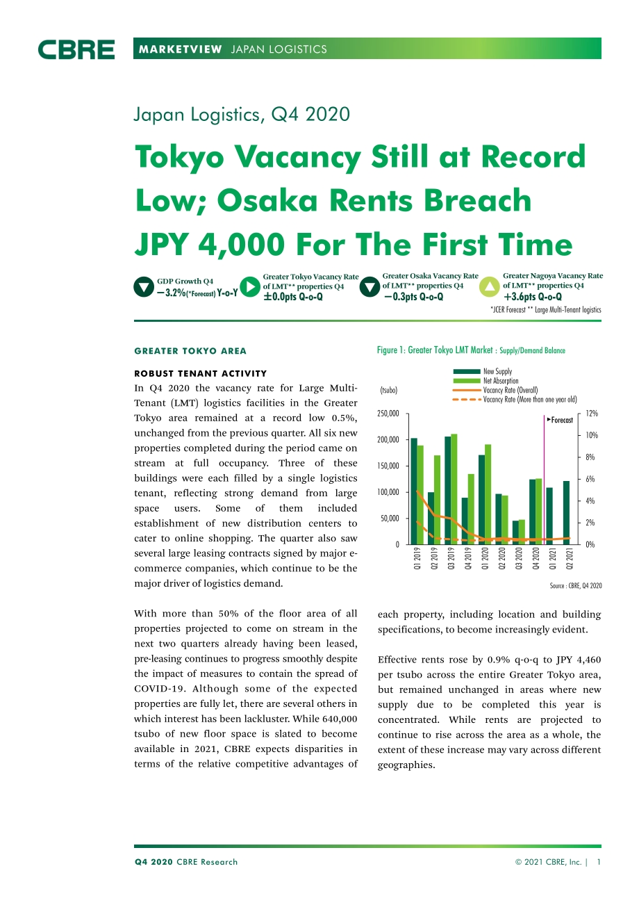 2020年Q4日本物流市场展望（英文版）.pdf_第1页