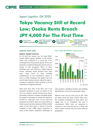 2020年Q4日本物流市场展望（英文版）.pdf