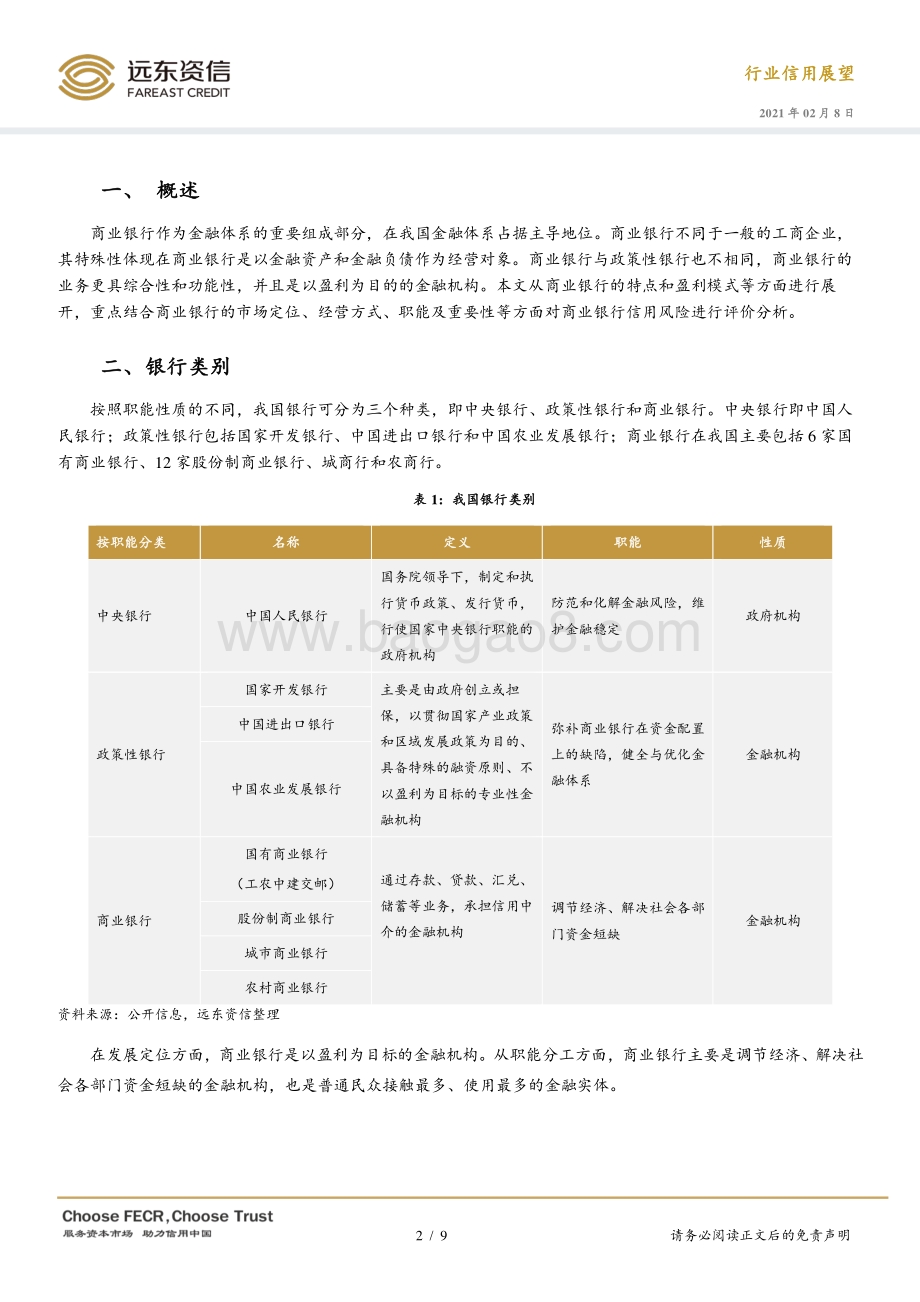 商业银行信用风险评价.pdf_第2页