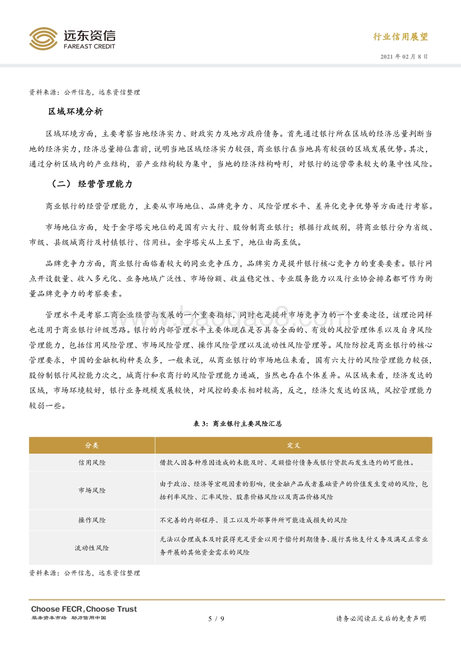 商业银行信用风险评价.pdf_第5页
