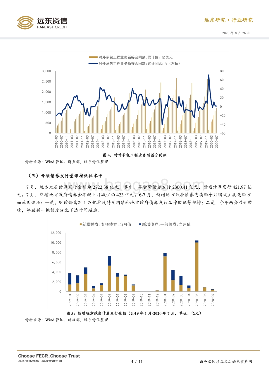 2020年1-7月建筑行业观察.pdf_第4页