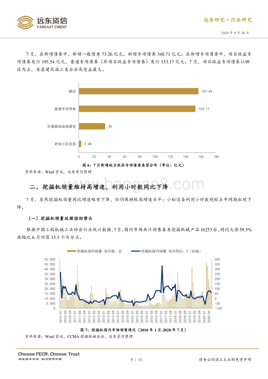 2020年1-7月建筑行业观察.pdf_第5页