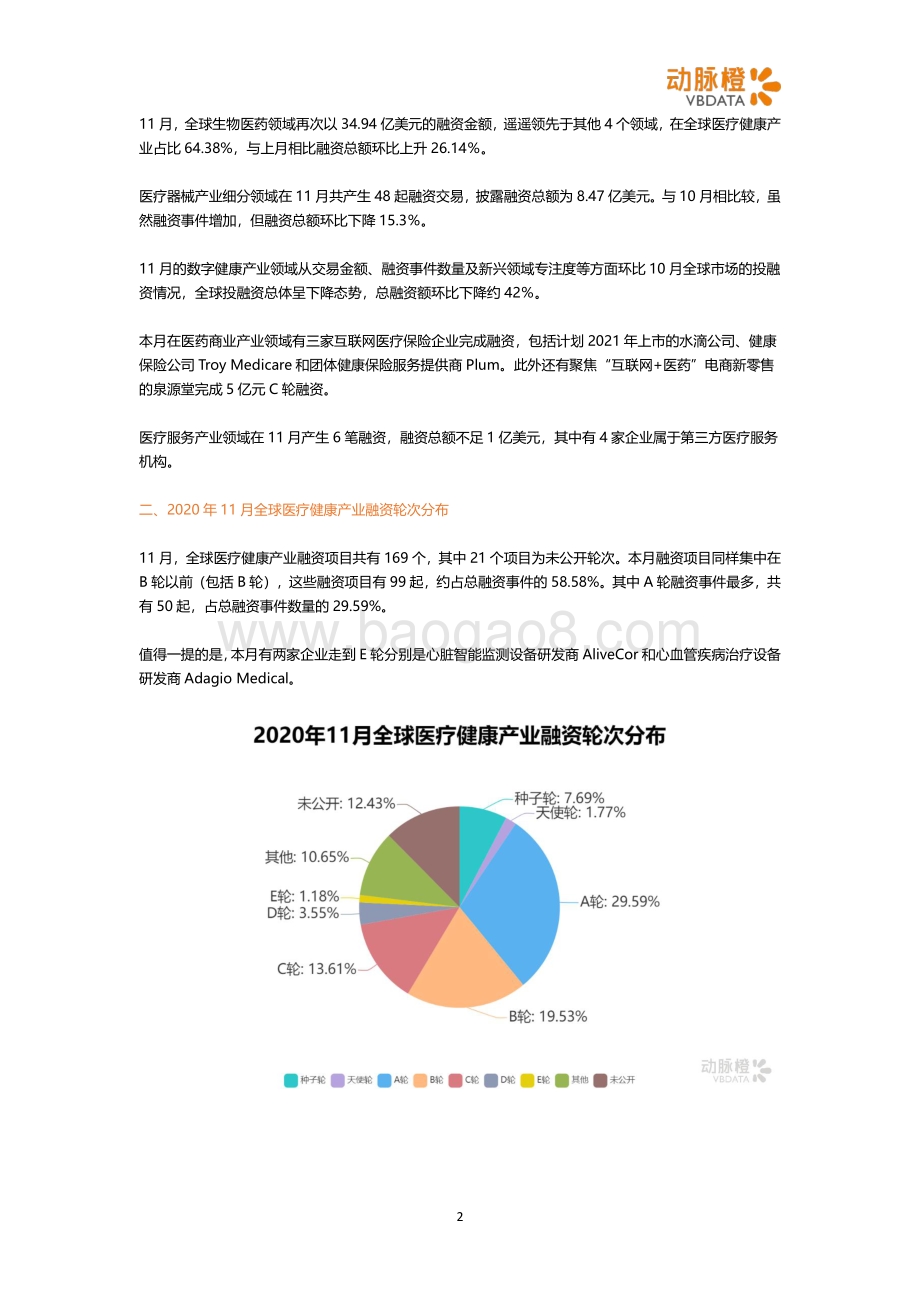 2020年11月全球医疗健康投融资月报.pdf_第2页