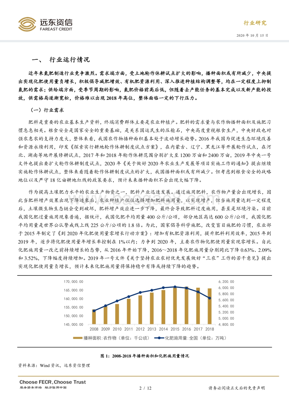 中国氮肥制造行业信用风险特征分析.pdf_第2页