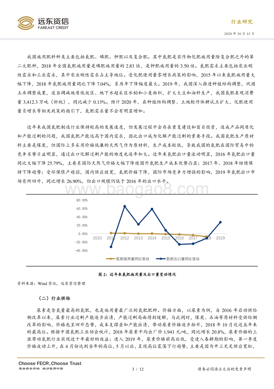中国氮肥制造行业信用风险特征分析.pdf_第3页