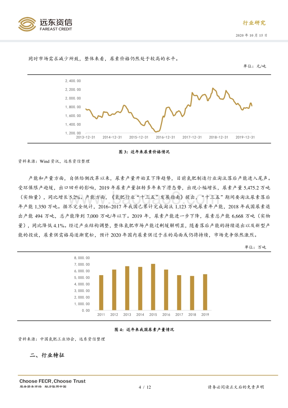 中国氮肥制造行业信用风险特征分析.pdf_第4页