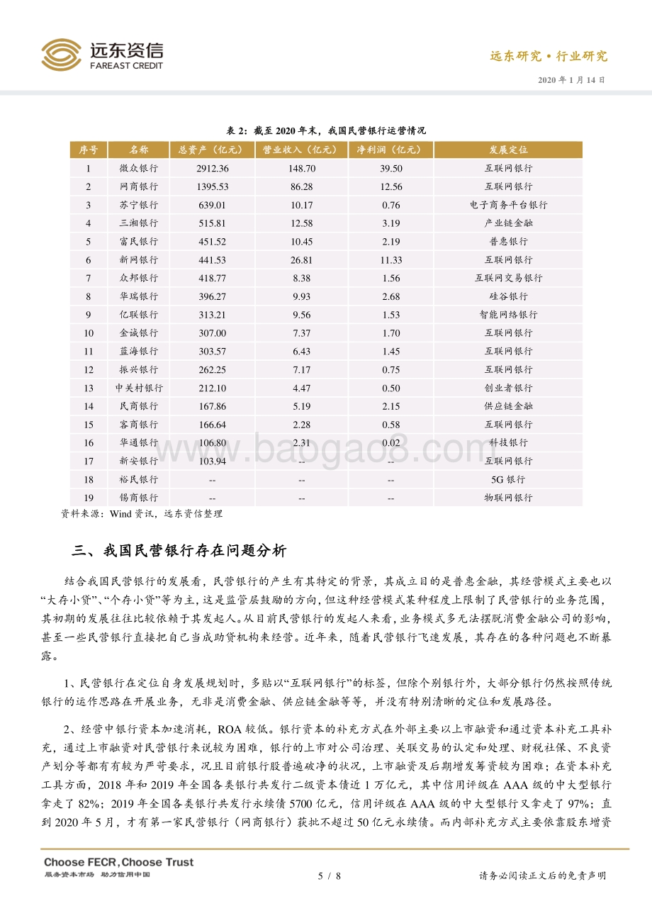 我国民营银行发展之路.pdf_第5页