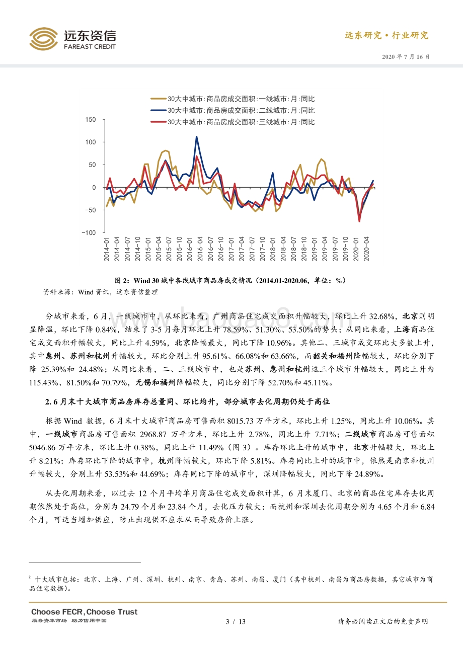 2020年6月房地产行业观察.pdf_第3页