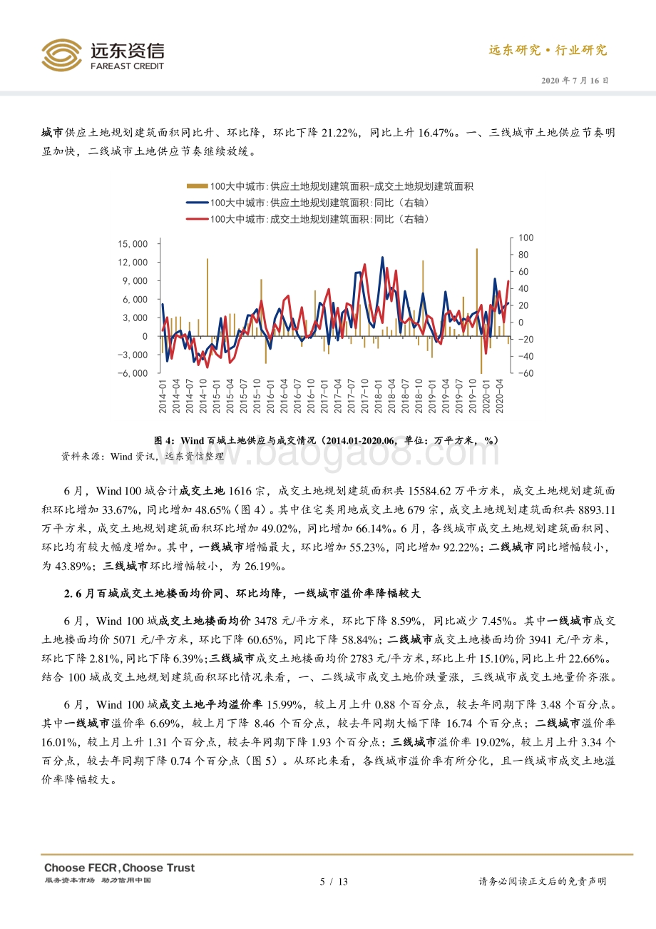 2020年6月房地产行业观察.pdf_第5页