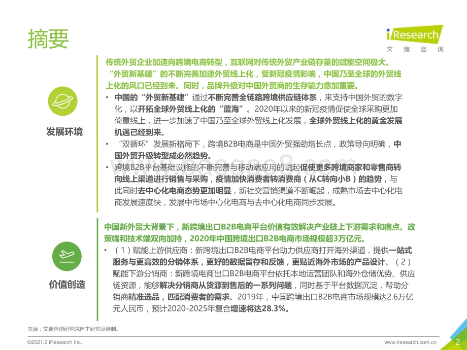 2021年中国新跨境出口B2B电商行业研究报告.pdf_第2页