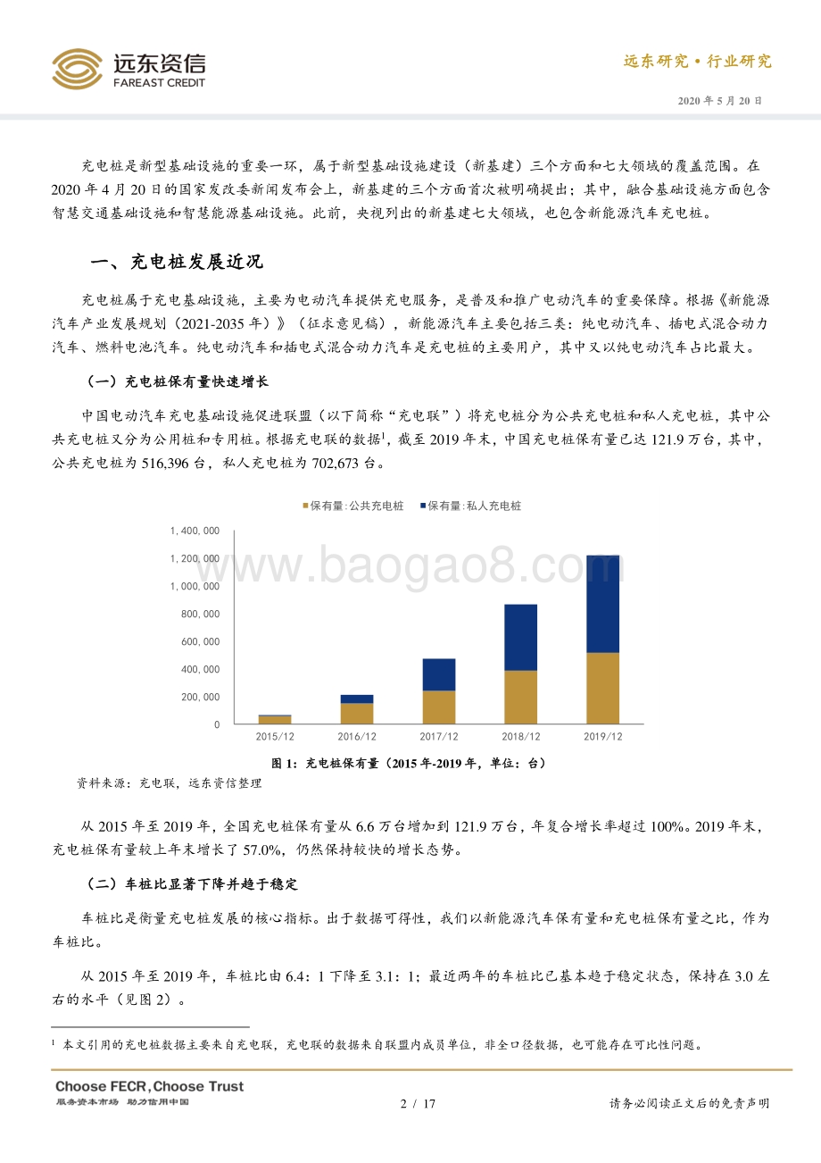 充电桩发展的现状、问题和未来.pdf_第2页
