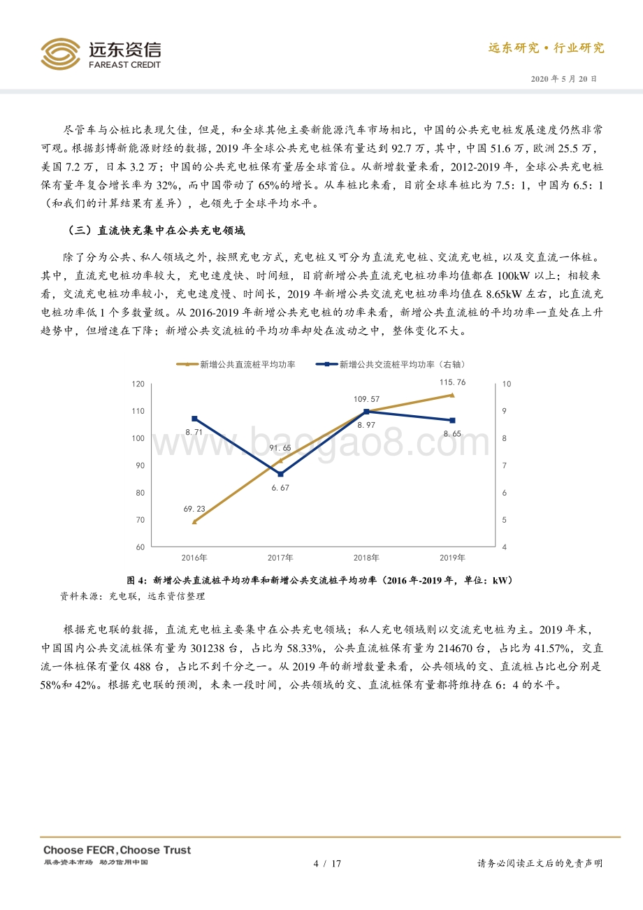 充电桩发展的现状、问题和未来.pdf_第4页