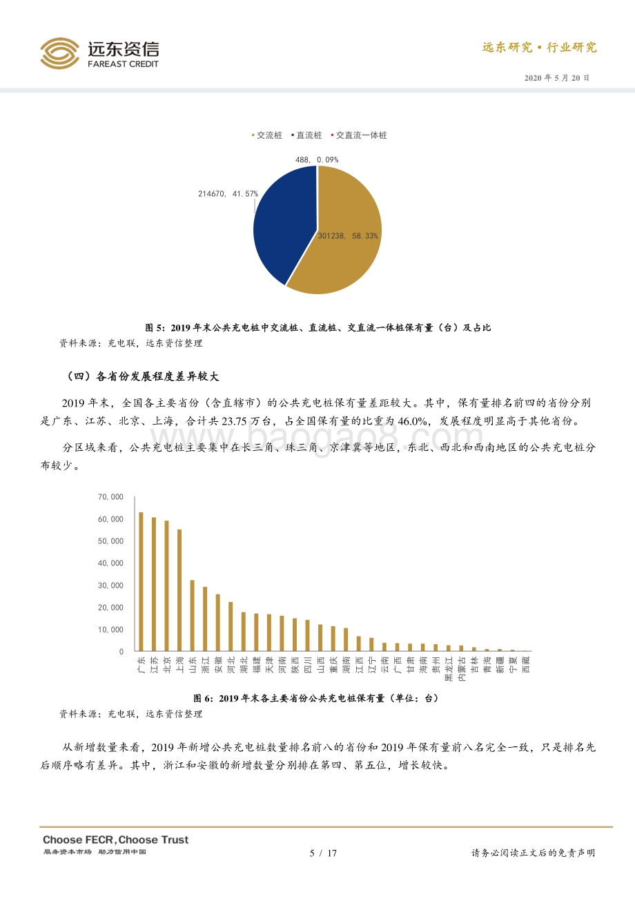 充电桩发展的现状、问题和未来.pdf_第5页