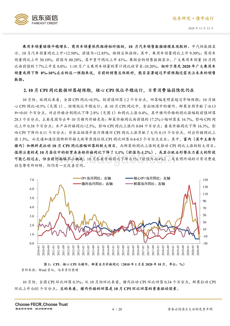 2020年10月债券市场运行报告.pdf_第4页