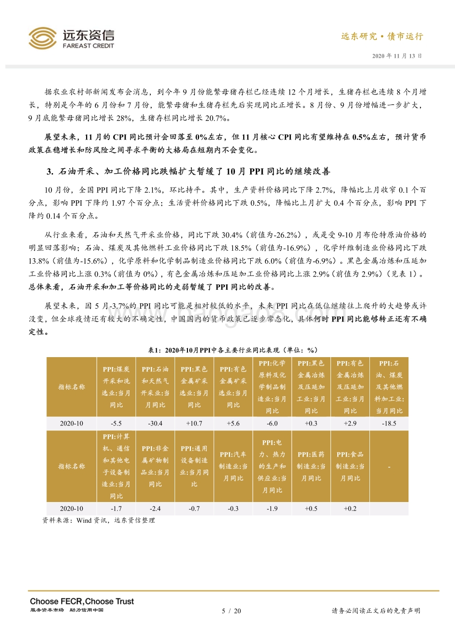 2020年10月债券市场运行报告.pdf_第5页