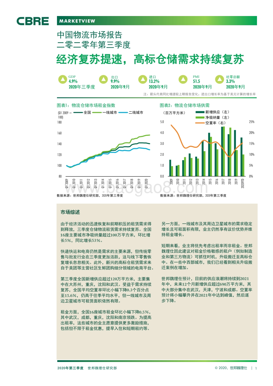 2020年第三季度中国物流市场报告.pdf_第1页