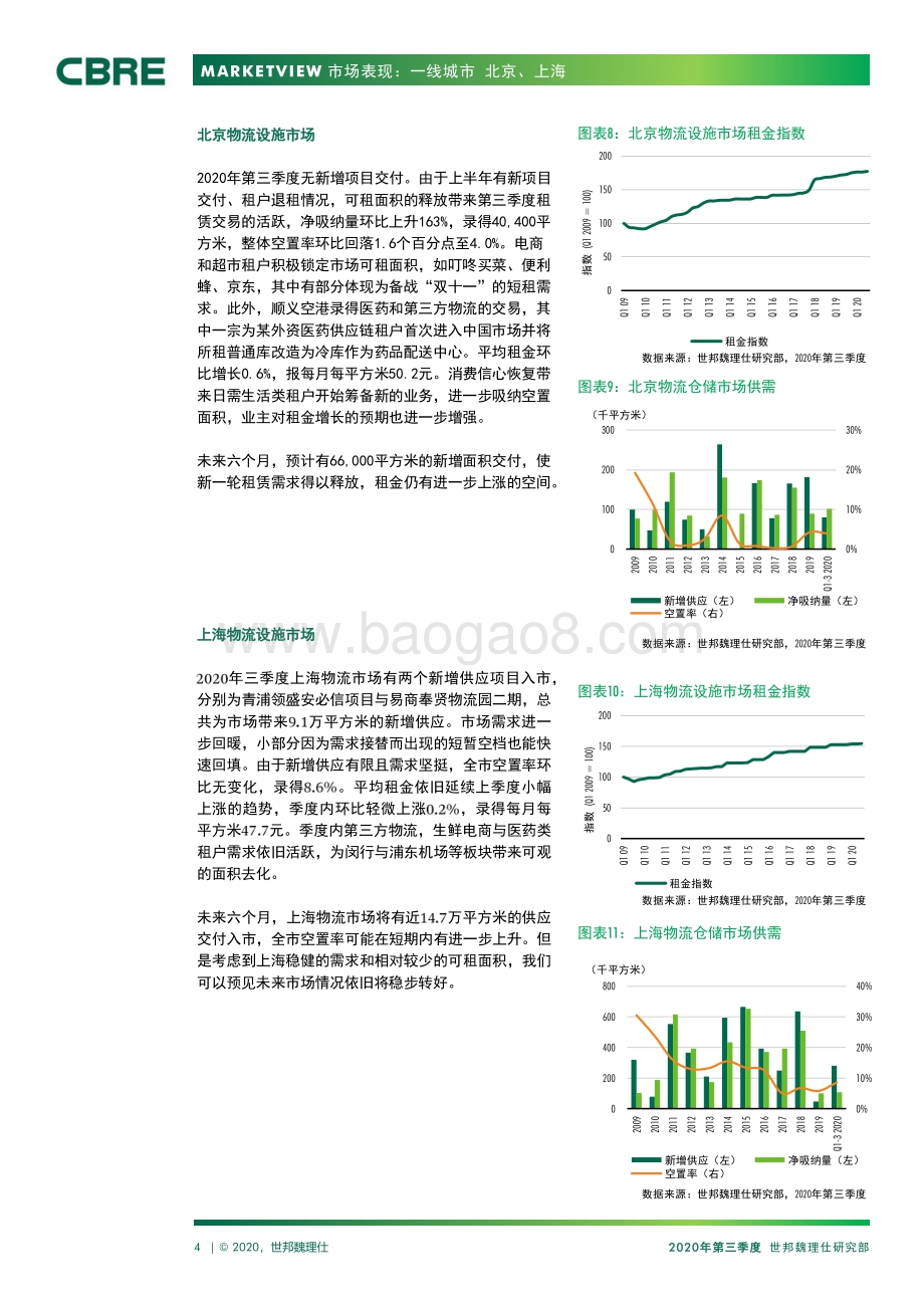 2020年第三季度中国物流市场报告.pdf_第4页