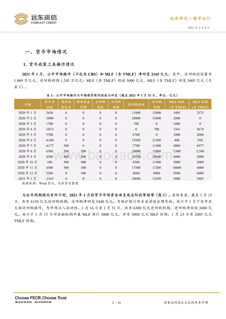 2021年1月债券市场运行报告.pdf_第4页