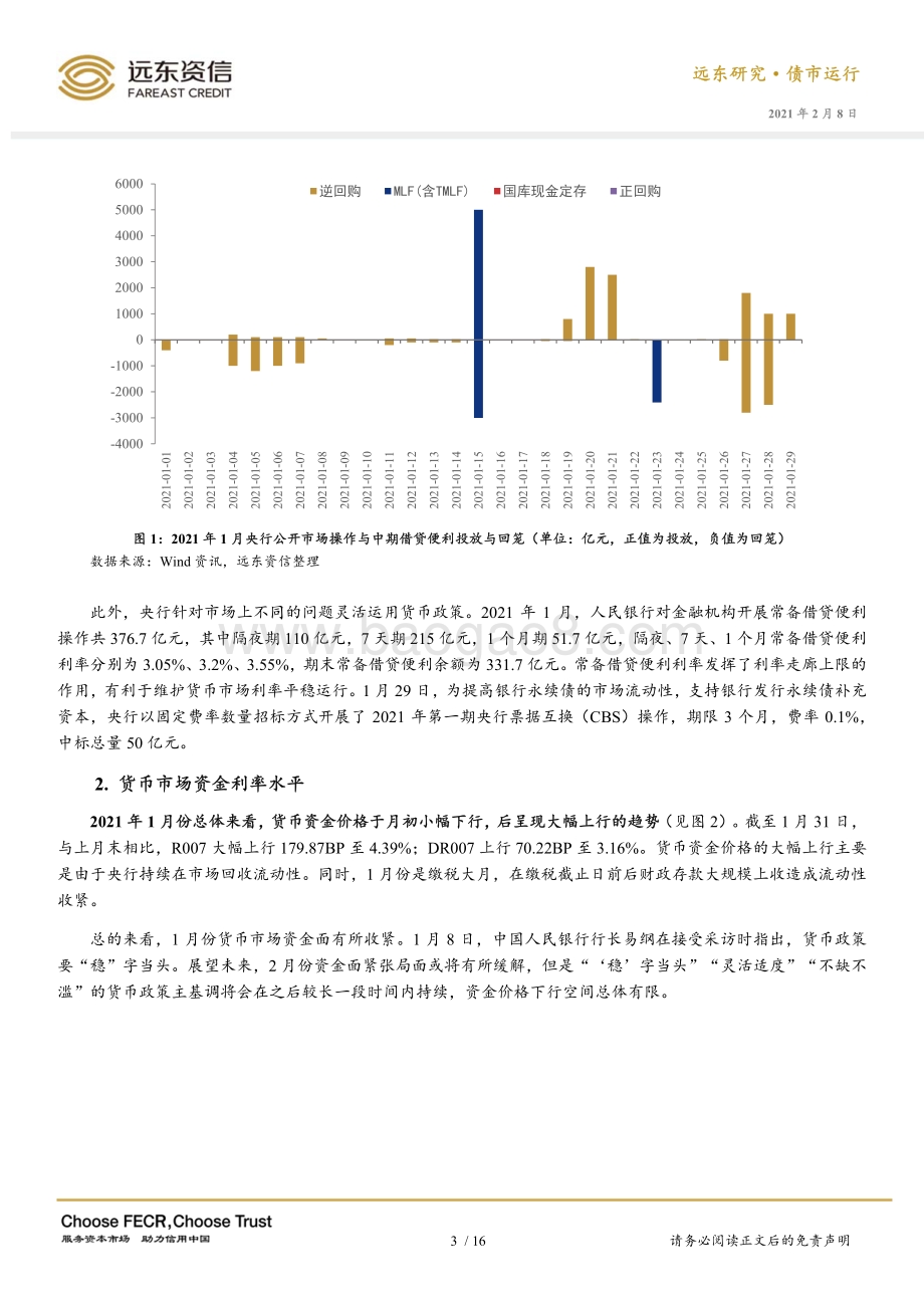 2021年1月债券市场运行报告.pdf_第5页
