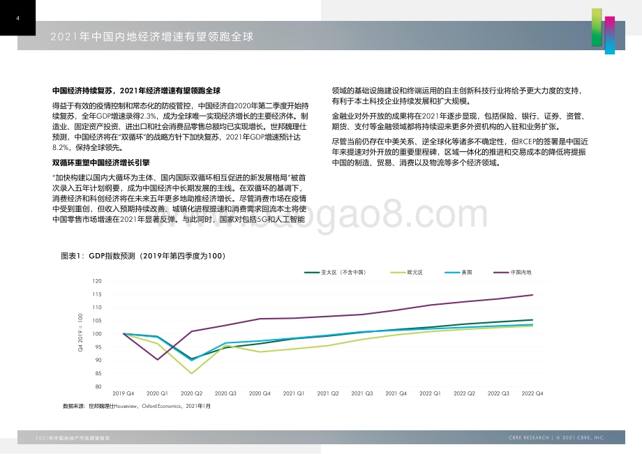 2021年中国房地产市场展望报告.pdf_第4页
