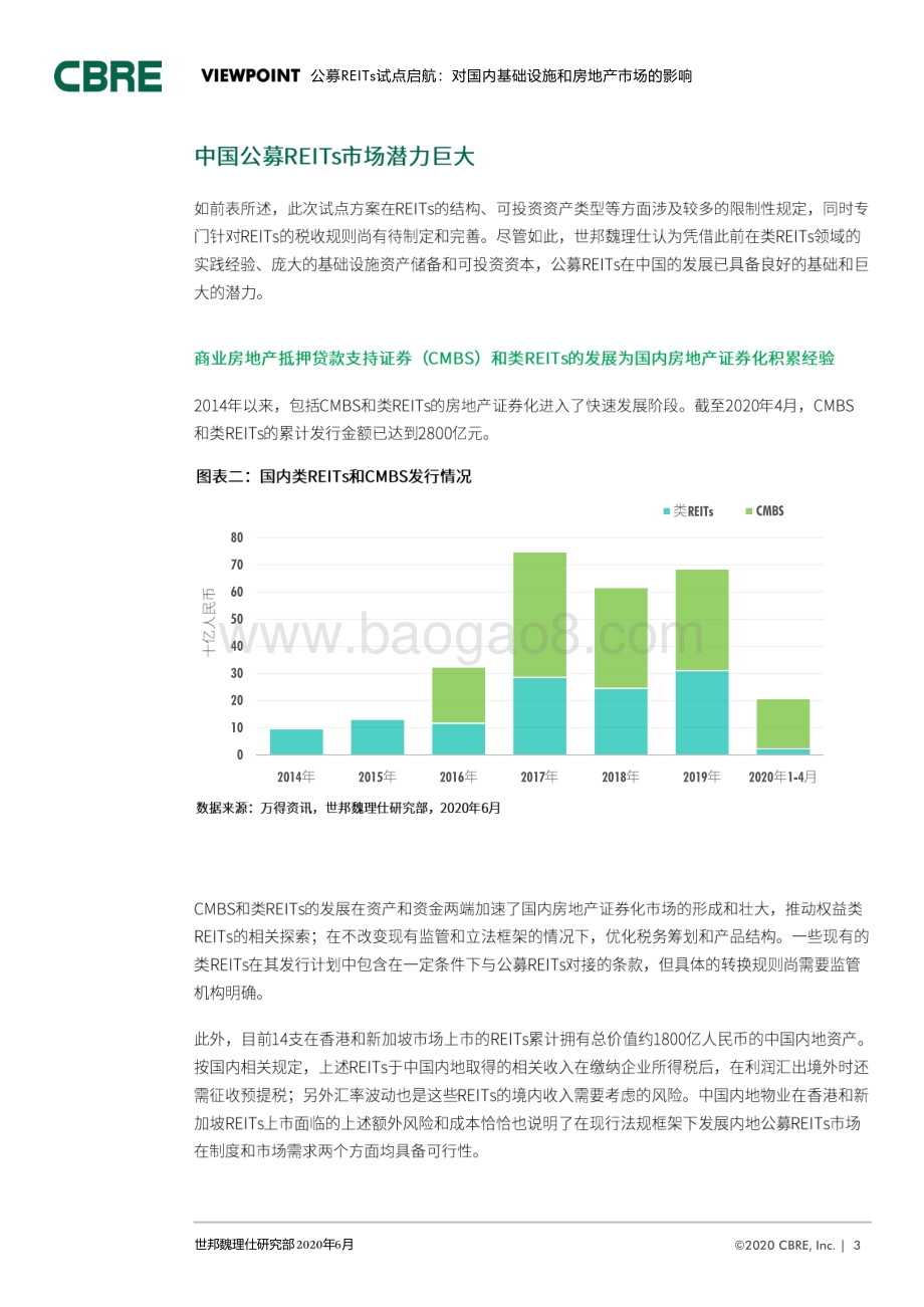 公募REITs试点启航：对国内基础设施和房地产市场的影响.pdf_第3页